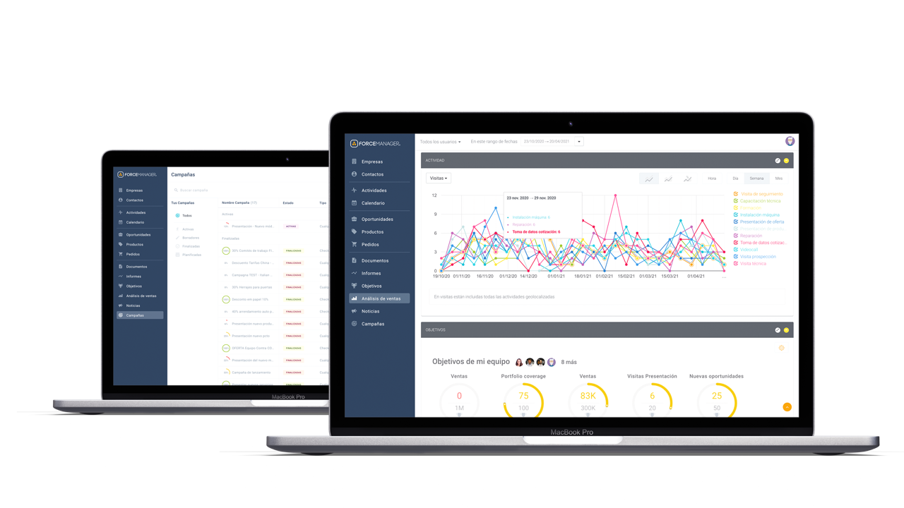 software-programa-crm-gestion-ventas-web-gestion-equipo-ventas-alto-rendimiento